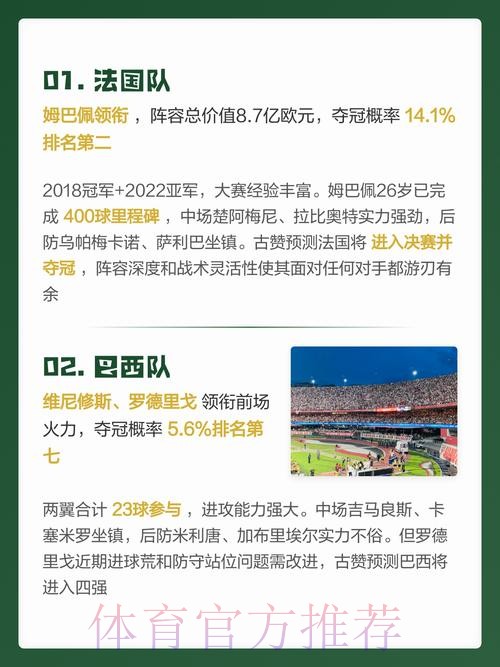 2026世界杯预测教学详解 2026世界杯预测教学详解